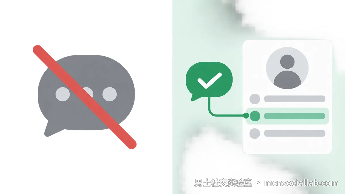 开场白别发这些,换成什么更有效